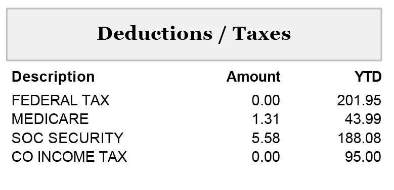 Screenshot of the payment summary on a pay stub showing Deductions/Taxes including Federal tax, Medicare, Social Security and State Income Tax.