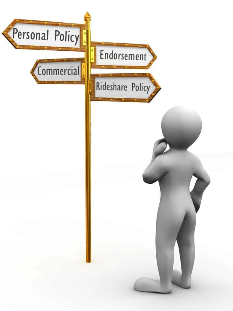 Image of person staring at directional sign with options for Personal Policy, Ensorsements, Commercial, Rideshare Policy, with question "What is the best way to go for insurance for delivery with Grubhub, Doordash, Postmates, Uber Eats etc?"