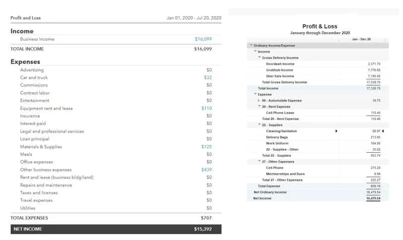 A side by side Profit and Loss statement. On the left from Quickbooks Self Employed, on the right from QB Desktop. The data is slightly different but you can see the breakdown of income and of the "Other expenses" category on the Desktop version.