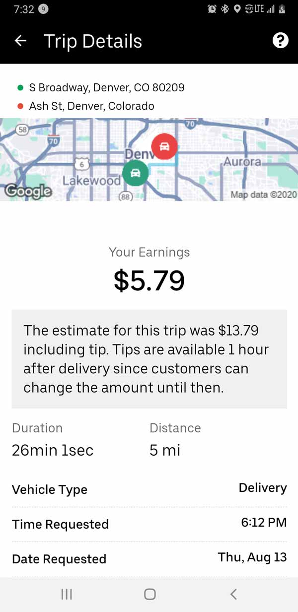 How Good Are Uber Eats Deliveries When You Know the Tip?