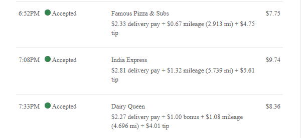Screenshot of Grubhub delivery pay summary showing delivery pay, mileage pay and total miles, and the customer tip. 