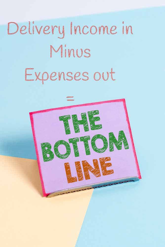Word art stating "Delivery Income In Minus Expenses Out = The Bottom Line