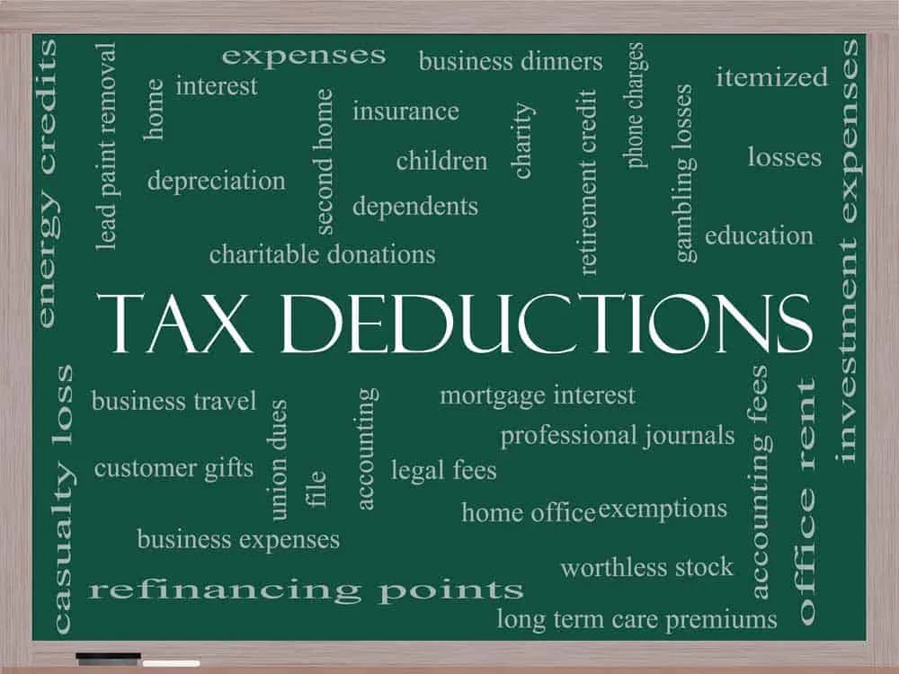 word cloud centered around Tax deductions