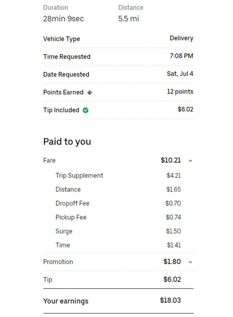 Screenshot of a pay summary for an Uber Eats delivery that broke down the pay by pickup, dropoff, time and distance elements.