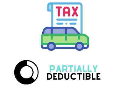 A car icon in front of a tax icon with the caption Partially deductible.