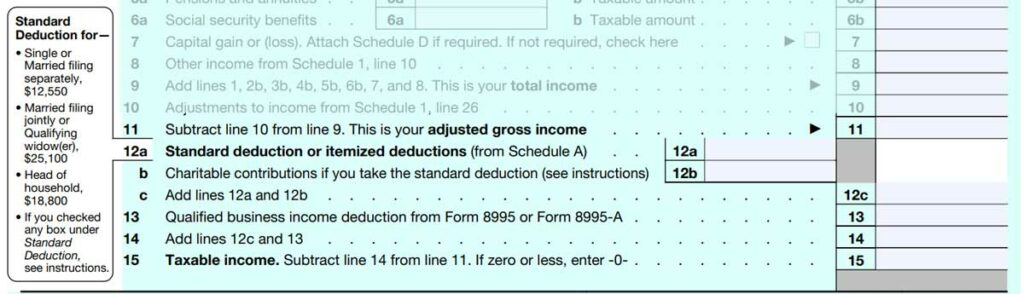 Screenshot that highlights the deduction section of form 1040, lines 12 through 15 where you claim your standard or itemized deduction and qualified business income deduction.