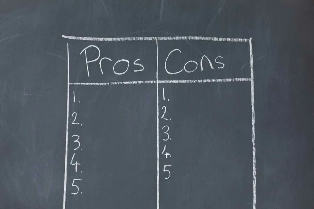 Chalkboard with a table with two columns drawn, with the captions Pros and Cons.