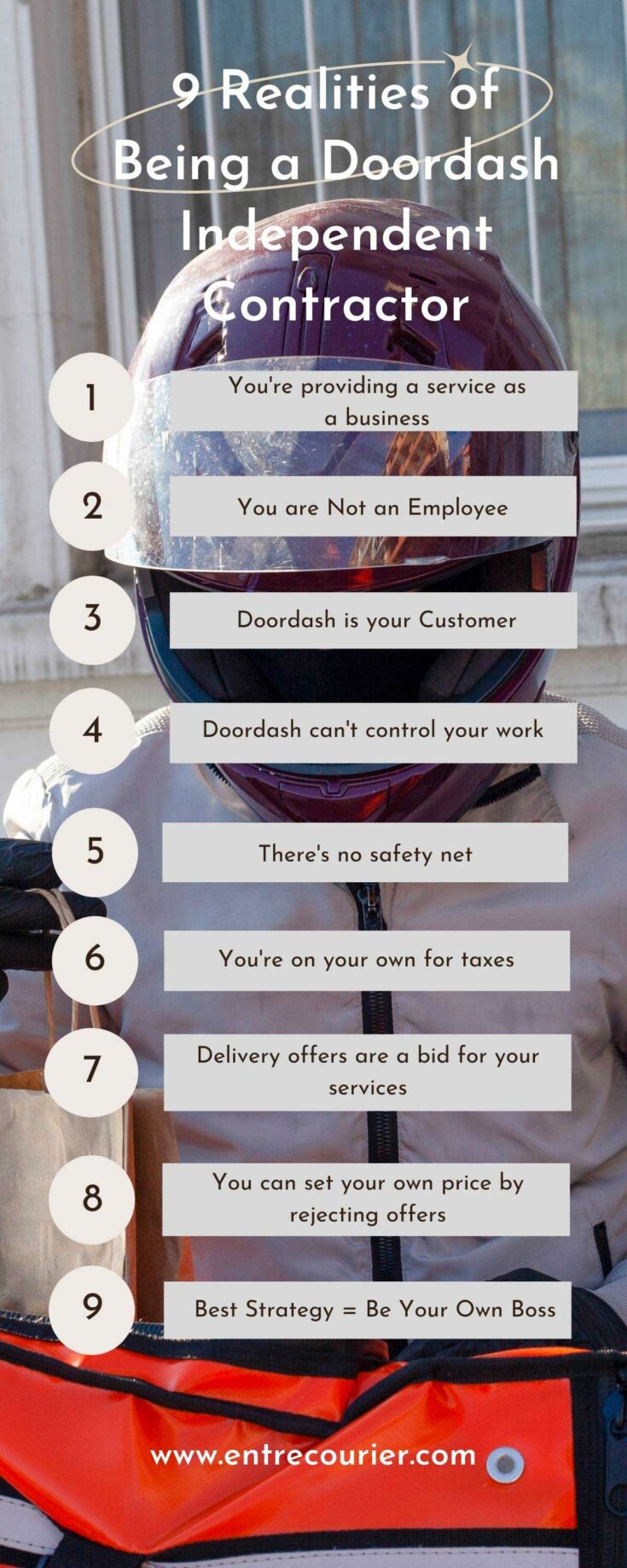 Is Door Dash Self Employment