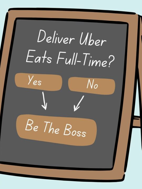 What Are The Best Times To Deliver For Uber Eats Entrecourier