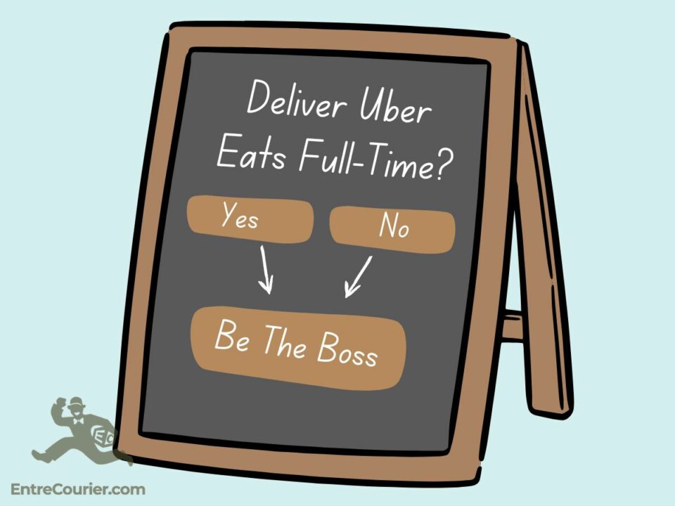 Can I deliver for Uber Eats FullTime? How to Decide and Make it Work