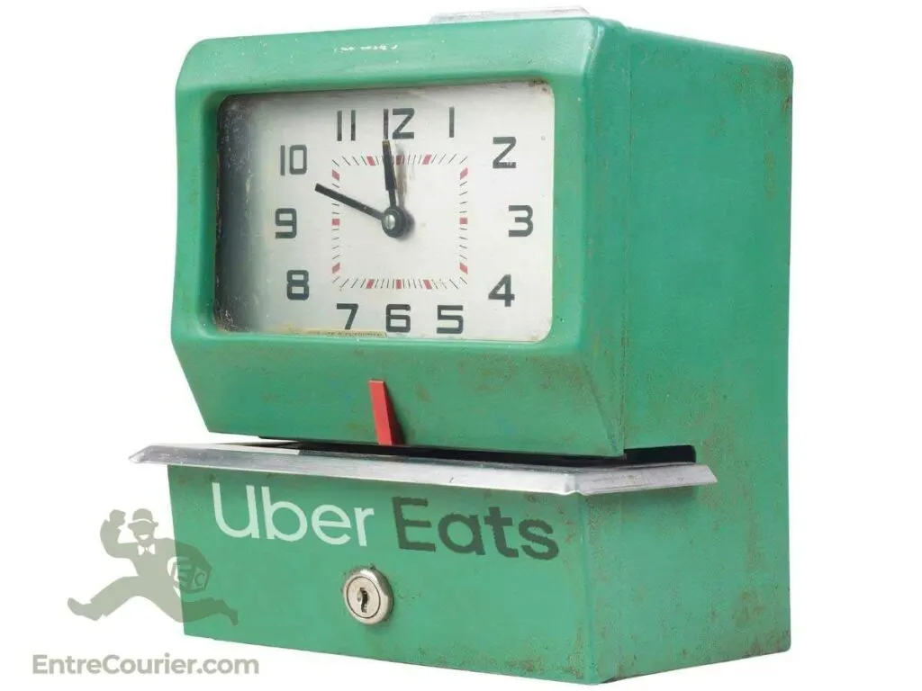 An old fashioned time clock with the Uber Eats logo across the bottom.