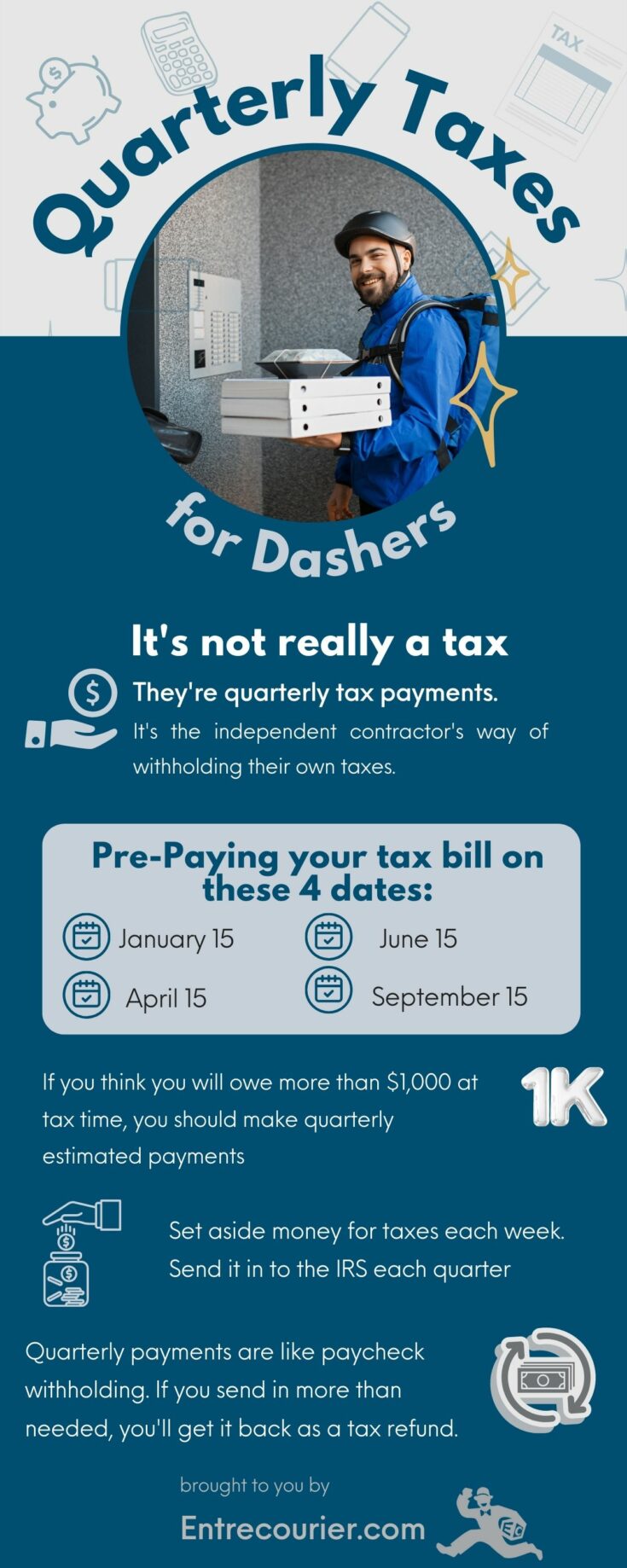 Do Dashers Contractors Pay Quarterly Taxes? Does Doordash Take Out