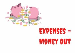 A busted piggy bank with money scattered all over and in a scary red font a caption reads Expenses = Money Out.