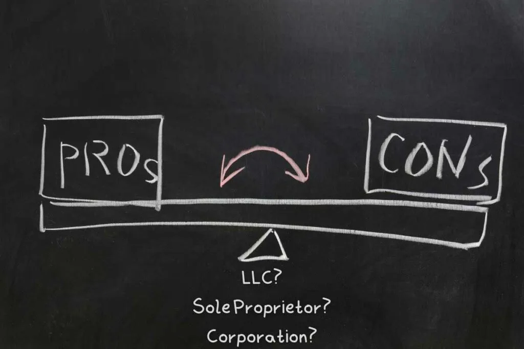 Chalkboard drawing of a balancing board that is balancing Pros and Cons, with the questions below: LLC? Sole Proprietor? Corporation?