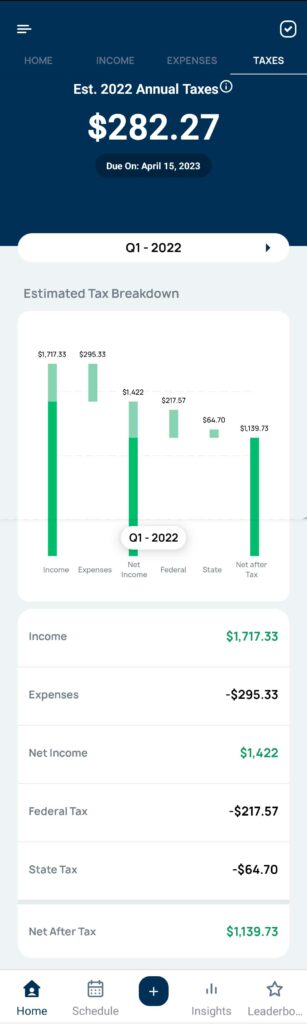 Screenshot from Solo Tax Screen showing income, expenses, net income, federal tax and state tax, with net after taxes at the end. 