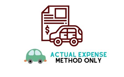 Icon of a car in front of a lease document captioned as Actual Expense Method Only.